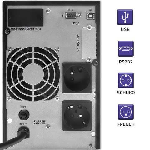 QOLTEC ZASILACZ AWARYJNY UPS ON-LINE | PURE SINE WAVE | 2KVA | 1.6KW | LCD | USB