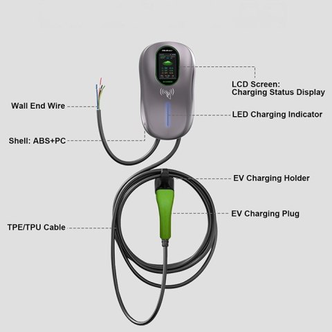 Stacja ładowania EV 2w1 Typ2 | 22kW | Wi-Fi | TUYA | LCD | RFID |3 fazy | Wallbox | 5m