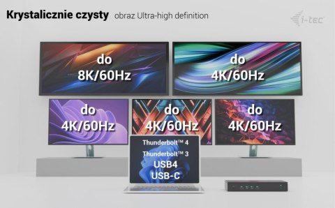 Stacja dokująca Universal 5x 4K/60Hz Display Power Delivery 100W