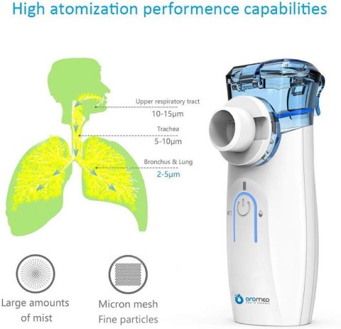 Inhalator przenośny ORO-MESH FAMILY+ZASILACZ