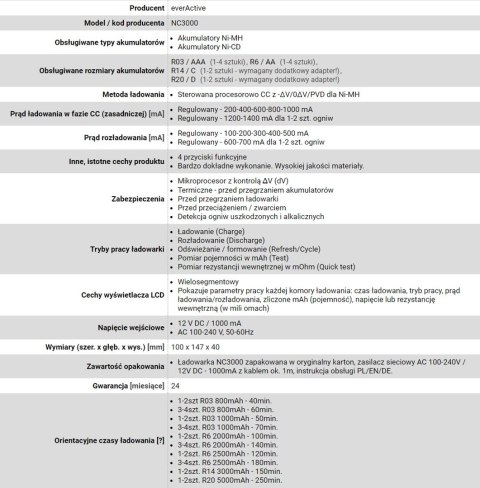 Ładowarka everActive NC-3000 (Brak danych)