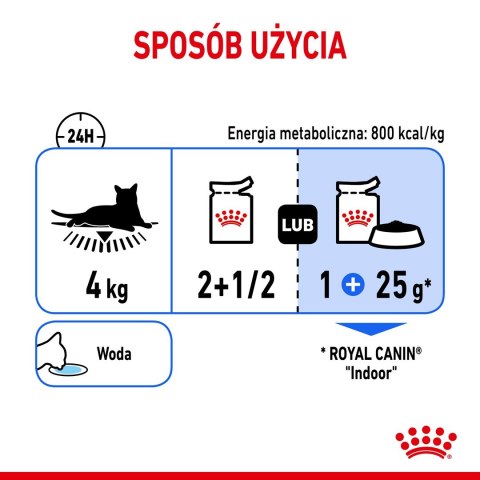 ROYAL CANIN FHN Indoor w sosie - mokra karma dla kota dorosłego - 12x85g