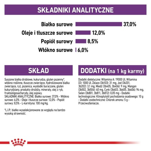 ROYAL CANIN FHN Sterilised - sucha karma dla kota dorosłego - 10kg