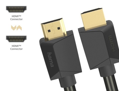 Kabel HDMI 2.0b 4k 5m