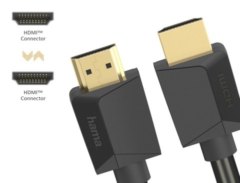 Kabel HDMI 2.1 ultra high speed 8k 3m