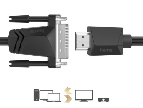 Kabel HDMI DVI/D 4k 1,5m