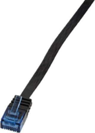 LOGILINK CF2053U 2 Patchcord