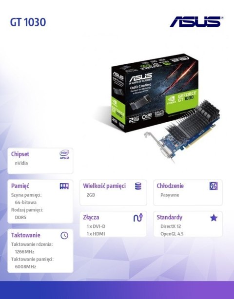 Karta graficzna GeForce GT 1030 2GB GDDR5 64BIT HDMI/DVI