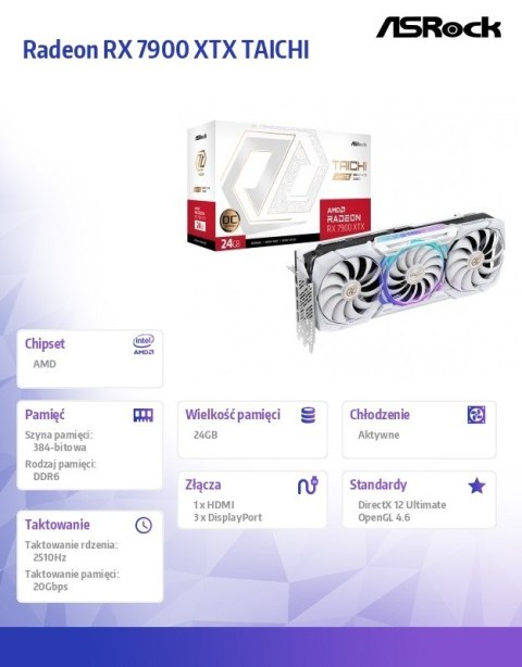 Karta graficzna Radeon RX 7900 XTX TAICHI 24GB OC GDDR6 384bit biała