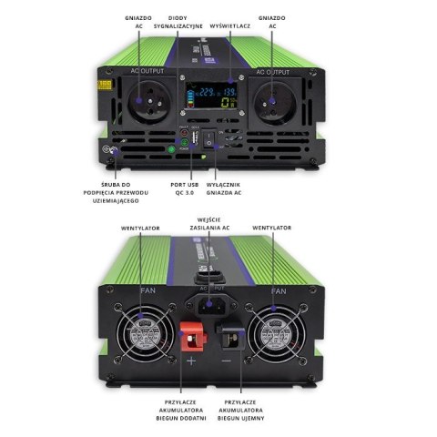 Przetwornica napięcia Monolith | ładowanie baterii | UPS | 2500W | 5000W | 12V na 230V | Czysty Sinus | LCD