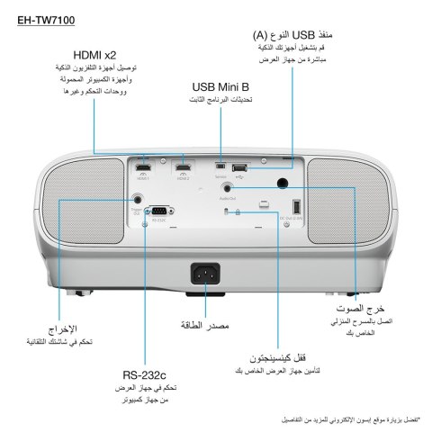 Epson EH-TW7100