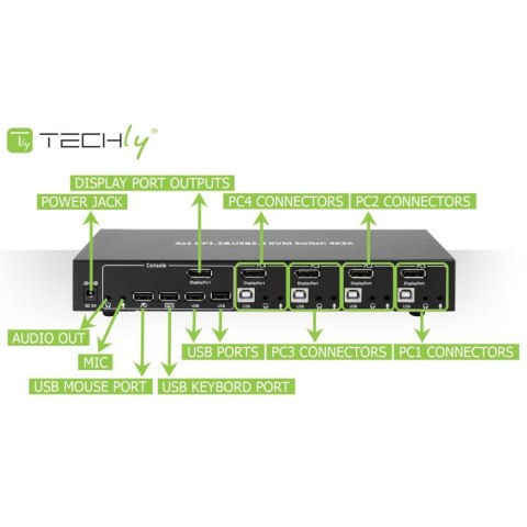 TECHLY PRZEŁĄCZNIK KVM DISPLAYPORT/USB 4X1 4K*30HZ