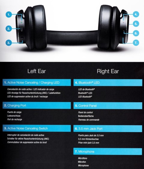 PreSonus Eris HD10 BT - SĹ‚uchawki Bluetooth