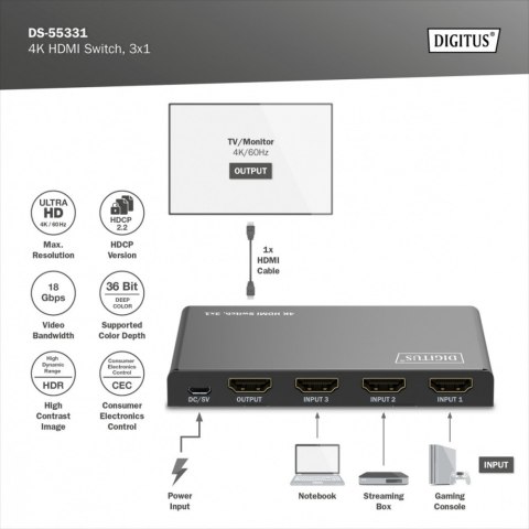 Przełącznik/Switch 4K HDMI 3x1, 60Hz HDCP 2.3, pilot, Czarny