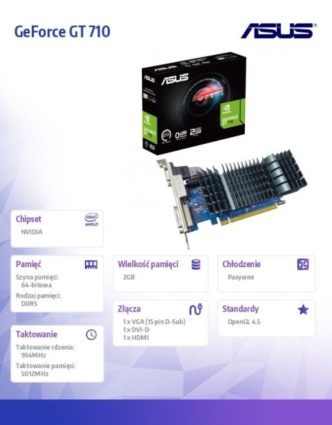 Karta graficzna GeForce GT 710 2GB GDDR5 EVO 64 bit DVI-D/DSUB/HDMI