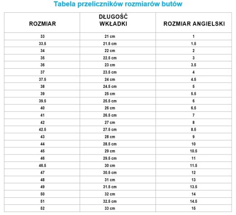 Buty Robocze Trzewiki BRYES-T-OB (50)