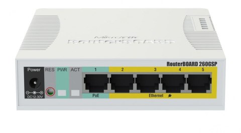 Przełącznik 5xGbE 1xSFP CSS106-1G-4P-1S