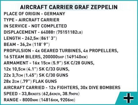 Klocki Aircraft Carrier Graf Zeppelin