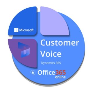 Dynamics 365 Customer Voice MICROSOFT CFQ7TTC0HKJ7:0001 CSP