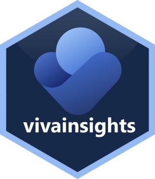 Viva Insights (Non-Profit Pricing) MICROSOFT CFQ7TTC0LHWF:000J CSP