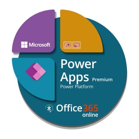 Power Apps Premium MICROSOFT CFQ7TTC0LH2H:0002 CSP