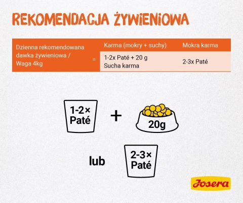 JOSERA Pate kurczak ze szpinakiem - mokra karma dla kota - 85 g