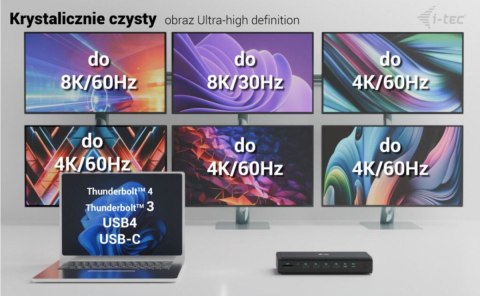 Stacja dokująca uniwersalna 6x 4K/60Hz Display PD 140W