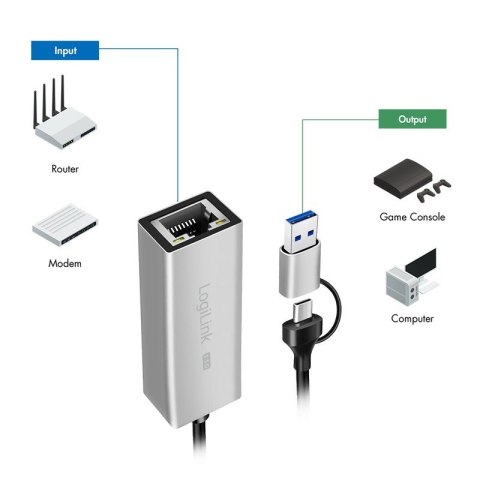 Adapter USB-A/-C do 2,5G Ethernet, szary