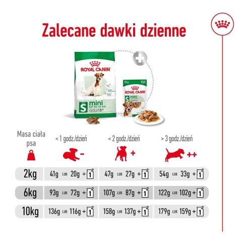 ROYAL CANIN Mini Mature - sucha karma dla psa - 800 g