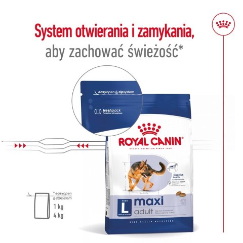 ROYAL CANIN SHN Maxi Adult - sucha karma dla psa dorosłego - 15 kg