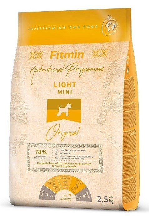 FITMIN Light Mini Original - sucha karma dla psa - 2,5 kg