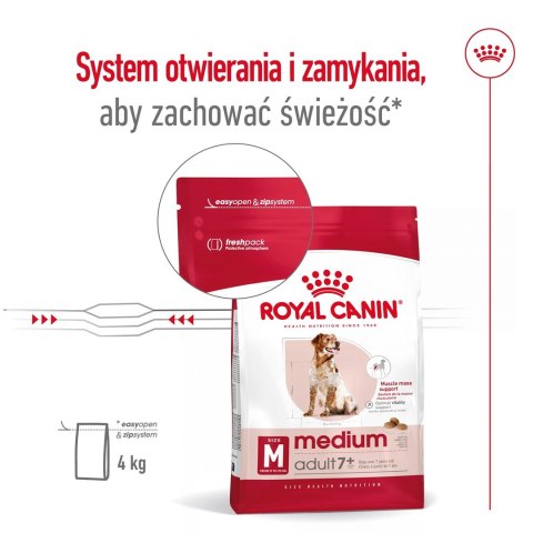 ROYAL CANIN SHN Medium Adult 7+ - sucha karma dla psa dorosłego - 15 kg