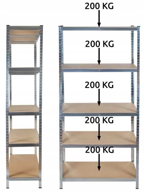 Regał magazynowy 220x100x45 cm - 5 Półek