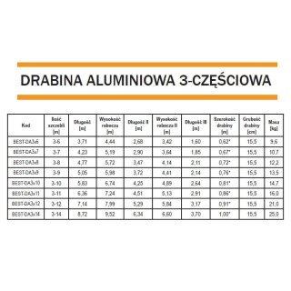 DRABINA ROZSTAWNO-PRZYSTAWNA ALUMINIOWA 3 x 6* BEST