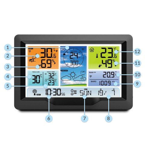 Stacja pogodowa z wyświetlaczem BD-905 grafitowa