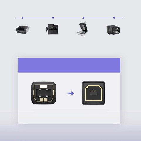 Długi kabel przewód do drukarki USB-A - USB-B 480Mb/s 5m czarny