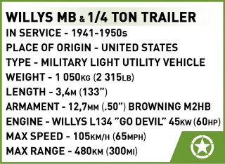 Klocki Willys MB & Trailer